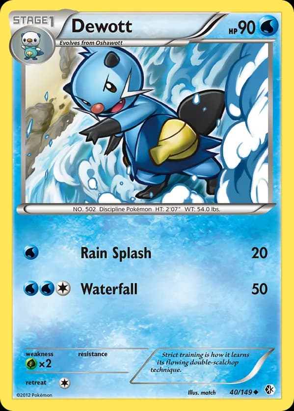 Dewott