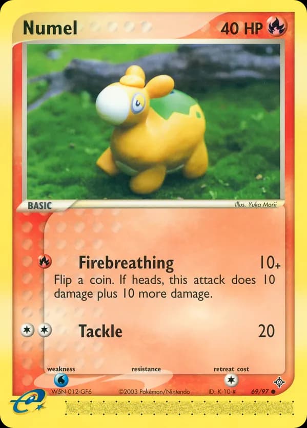 Numel