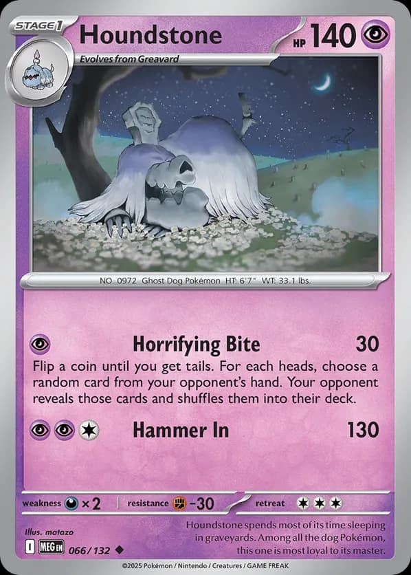 Houndstone