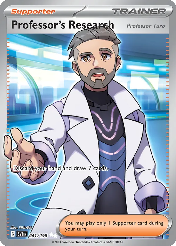 Professor's Research (Professor Turo)