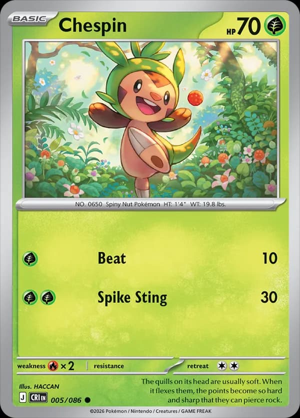 Chespin